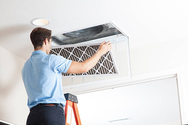 Best Commercial HVAC in Thomas, OK